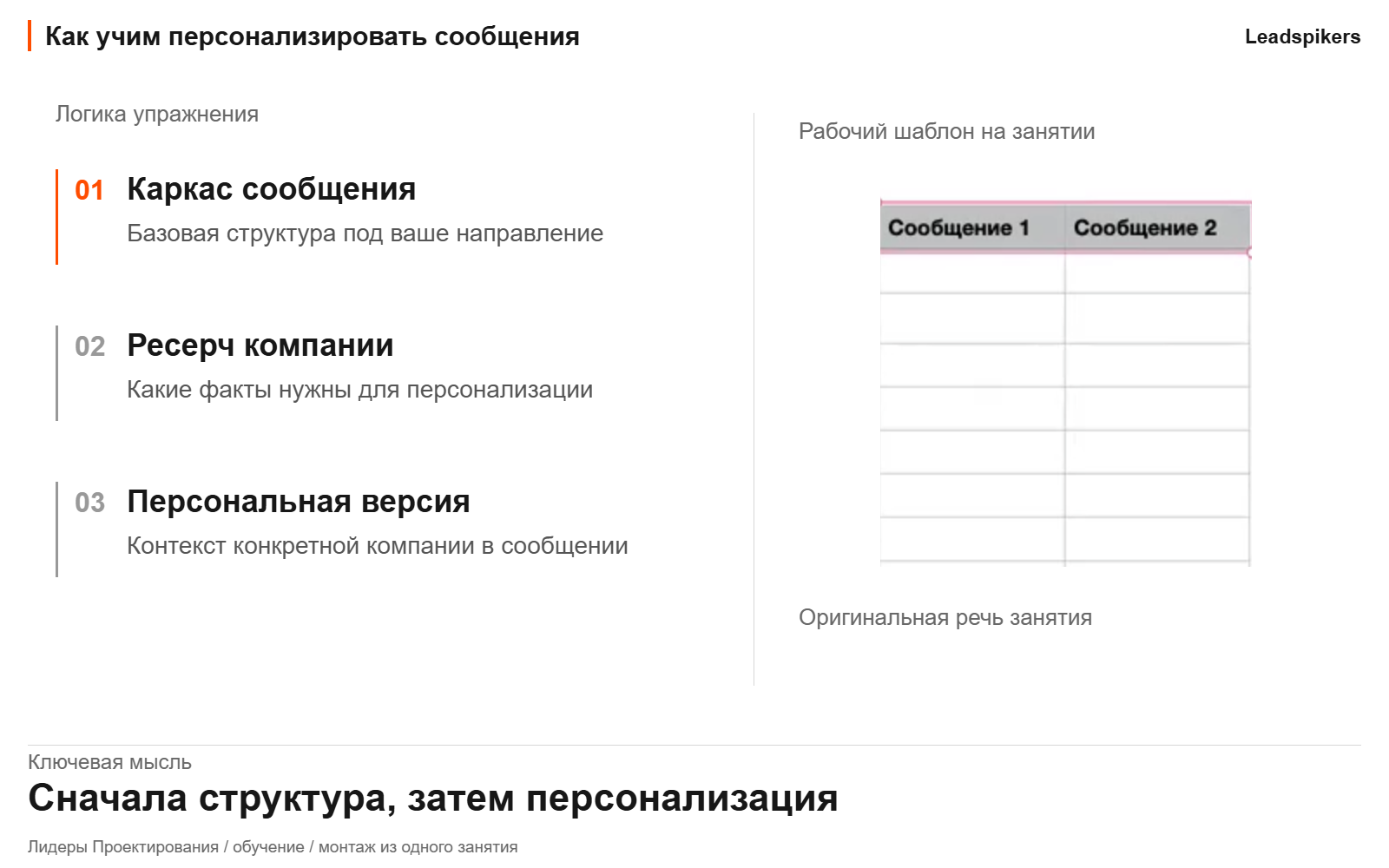 Фрагмент практического занятия по персонализации сообщений