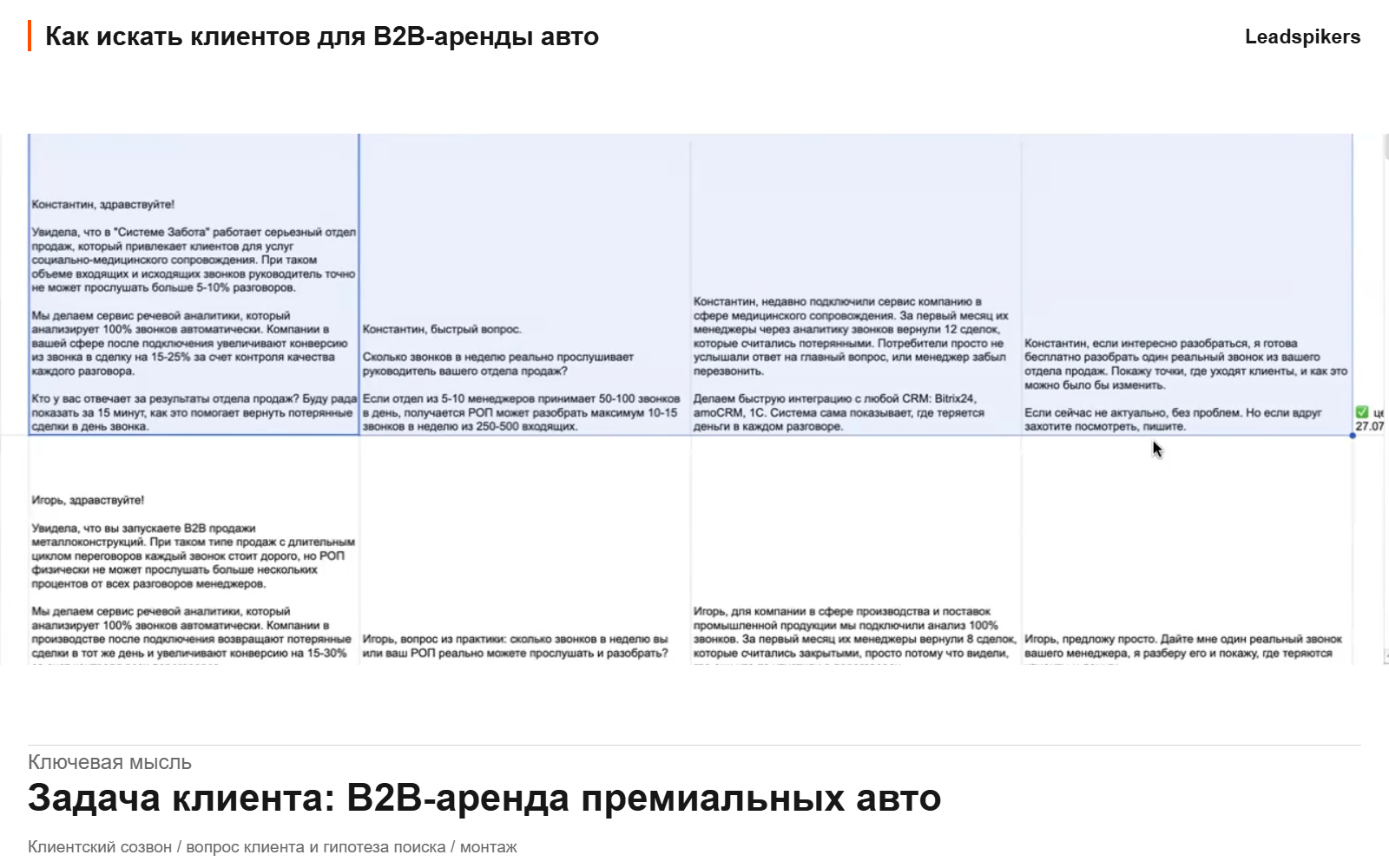 Разбор вопроса клиента о поиске покупателей B2B-аренды автомобилей